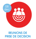 DECISION-MAKING ROUNDTABLES